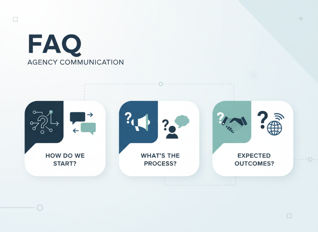 FAQ concept for agency communication questions